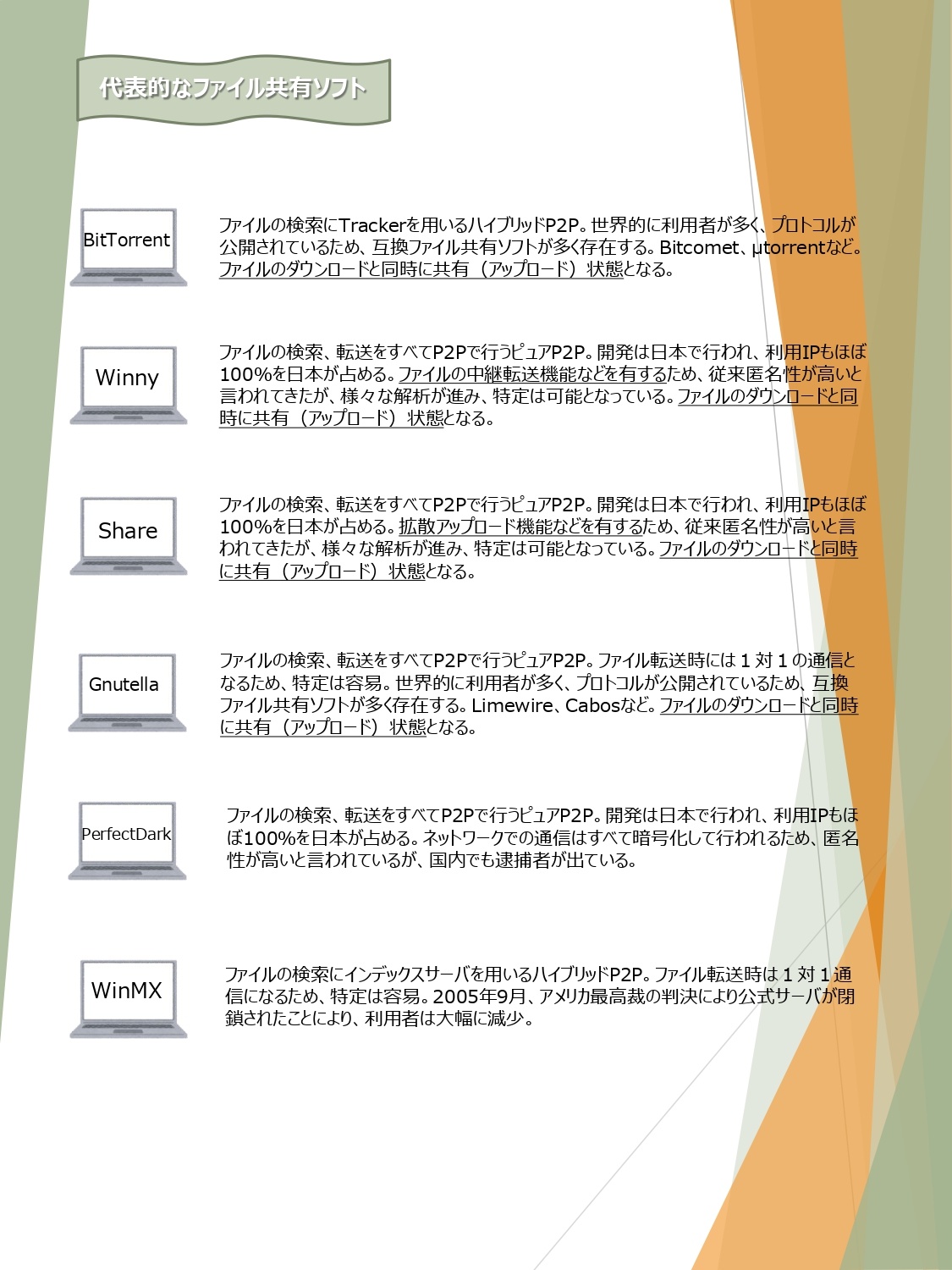 注意】ファイル共有ソフト(BitTorrent等)の容易な使用で著作権侵害に注意！ | ゆずの里ケーブルテレビ